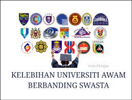 Kelebihan Universiti Awam Berbanding Swasta