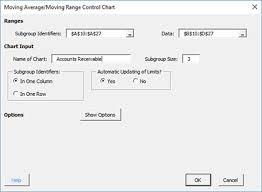 Moving Average Moving Range Chart Help Bpi Consulting