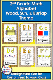 This Is A Math Alphabet For Second Grade It Has One Math Word Per Letter With A Picture And A Math Definition This Is A Math Word Walls Math Word
