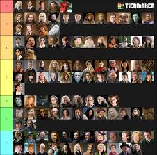 Harry Potter Character Tier List By Endlesswire94 On Deviantart