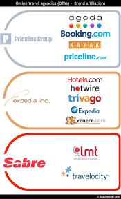 Online Travel Agencies Otas Brand Affiliations Pirceline Expedia Sabre