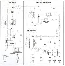 Walker mower ignition switch wiring diagram. Diagram Walker Mower Wiring Diagram For Charging Unit Full Version Hd Quality Charging Unit Trudiagram Amicideidisabilionlus It