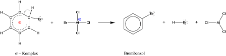 Benzol ist eine organische, chemische verbindung mit einem aromatischen geruch. Elektrophile Aromatische Substitution Online Kurse