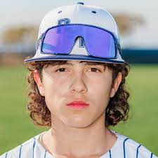 Kellis Baseball Roster (2023-24)