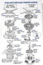 We have kenmore upright freezer parts, kenmmore chest freezer parts, kenmore elite freezer parts, kenmore freezer model 253 parts and kenmore freezer door replacement parts that you need to fix any part failure in your freezer. Kitchenaid Dishwasher Question