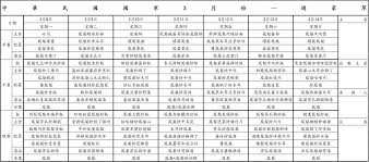 118,035 likes · 18 talking about this. æ–°èž åœ‹é˜²éƒ¨ä¸‹ä»¤è²·é³³æ¢¨é‚±åœ‹æ­£ åœ‹è»å…¨åŠ›é…åˆ