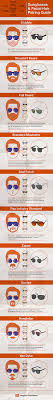 A facial is defined as a beauty treatment that is designed to exfoliate, invigorate or treat the skin of the face. My Moustache Cup S Blog Sunglasses Facial Hair Pairing Guide