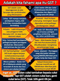 Sebagai rekod, sst sebelum ini telah cukai ke atas 359 barangan dan 73 perkhidmatan, mewakili 46% daripada keseluruhan barangan dan perkhidmatan pengguna. Success Respect Honour And Rich Apakah Itu Gst