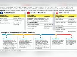 Jun 29, 2021 · el primer vicepresidente del psuv, diosdado cabello, indicó que este martes se darán los resultados de quienes van a ir a las elecciones primarias, fijadas para el 8 de agosto, de cara a las. Honduras Cne Convoca A Elecciones Primarias En Marzo De 2021 Sin Una Nueva Ley Electoral Nodal