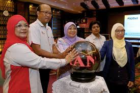 Jpnin tubuh 975 krt dan 305 jawatan kosong terkini jabatan perpaduan negara dan integrasi nasional • jawatan kosong terkini. Manis Tangani Isu Sosial