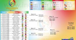 Copa america 2021 schedule, teams, fixtures: 2016 Copa America Centenario Match Schedule In Indian Standard Time Ist