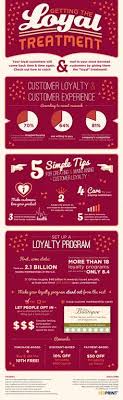10 Best Services Images Emv Merchant Services Infographic Marketing