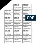 At the end of form 5, students are required to take the sijil pelajaran malaysia (spm) or malaysian certificate. Secondary Syllabus Form 1 Curriculum Verb