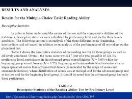 Download project methodology examples for free and get free tips on writing here. Sample Methodology