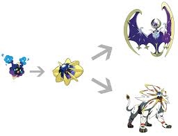 Pokemon Sun And Moon How To Evolve Cosmog Into Cosmoem Sungaleo Or Lunala