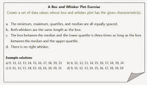 Some of the worksheets for this concept are box whisker work, box and whisker plots, box and whisker work, lesson 17 dot plots histograms and box plots, read and interpret the plot, work 2 on histograms and box and whisker plots, making and understanding box and whisker plots five, gradelevelcourse6th lessonunitplanname boxplots. Resourceaholic Teaching Box And Whisker Plots