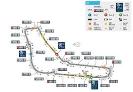 9358888, mmsi 636020347) is a vehicles carrier built in 2008 (13 years old) and currently. Italian Gp Autodromo Nazionale Monza
