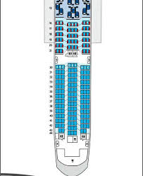 Best Premium Economy Seats On British Airways Boeing 787 9
