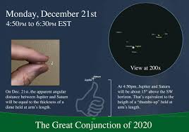 Here's what you need to know to see the event. Ldlrlxql Alazm