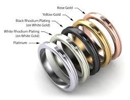 Is white gold more scratch resistant than yellow gold? What Are My Precious Metal Choices For Wedding Rings Cad Fantastic Jewellery