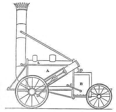 The Project Gutenberg e-Book of The Steam Engine; Author: Rev. Dionysius Lardner.
