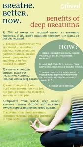 Breathe Better Now Benefits Of Deep Breathing Relax Breathing Exercises Health Yoga Breathing