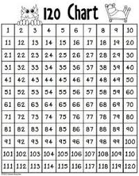 44 Best 120 Chart Images Teaching Math 1st Grade Math