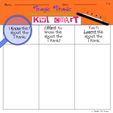 Tragic Titanic Unit Kwl Chart Lesson Plan And Worksheets