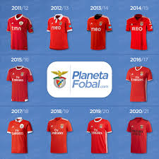 Equipamentos Do Sport Lisboa E Benfica 2020 21 In Geral