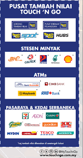 Melalui aplikasi ini, pengguna boleh menghubungkan kad kredit / debit bagi tujuan tambah nilai. Penuhkan Kad Touch Ngo Sebab 8 Lebuhraya Utama Ini Takkan Terima Cash Lagi Mulai 26 April