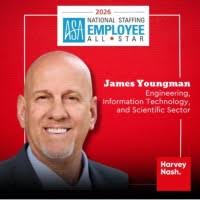 30+ "Jamie Youngman" profiles