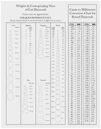 78 Experienced Diamond Millimeter Conversion Chart