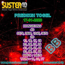 Prediksi Togel Hongkong 17 Januari 2020 Bolivia Nepal Sydney