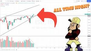 Share your own experiences with #kahoot. Kahooot Kahoot Sign Up Kahoot Play Create Quizzes Apps On Google Play