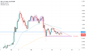 Despite the overbought market, the bulls continued to run, and the ethereum price broke through the 4000.00 usd mark,. 9pv6cnr 9oivm