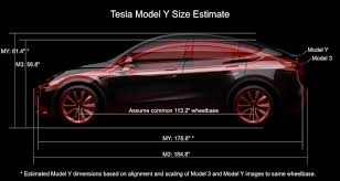 Read reviews, browse our car inventory, and more. Estimate Of Model Y Dimensions Based On Model 3 Teslamotors