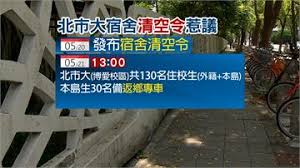 台灣高校 台北市 學校列表 目前收錄 74 所. Mnonu9s7pejuem