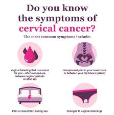 Cervical cancer is a type of cancer that occurs in the cells of the cervix — the lower part of the uterus that connects to the vagina. Brave The Fear And Go Smear Posts Facebook