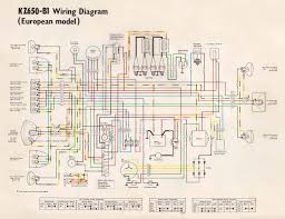 83 out of 100 based on 201 user ratings the kawasaki kz650 wiring diagram of the electrical system can be download for free. Diagram Kawasaki Z650 Wiring Diagram Full Version Hd Quality Wiring Diagram Neowirings Welcometodetro It