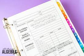 Check spelling or type a new query. Products All Things Algebra