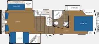 Maybe you would like to learn more about one of these? 2013 Prime Time Crusader 290rlt Fifth Wheel