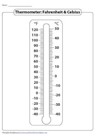 Save coloring page color online. Printable Thermometer Templates