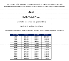 Hd Raffle Ticket Price Chart Transparent Png Image Download