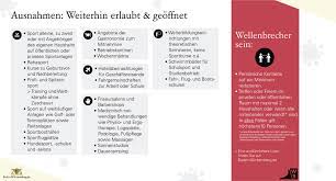 Hier gibt's mehr zu den konkreteren regeln! Coronavirus Informationen Badrappenau De