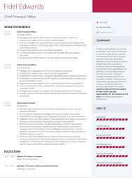 Cfo Resume Examples Welcome For You To My Personal Blog In This Particular Time I Will Explain To You Ab In 2020 Resume Examples Resume Professional Resume Examples