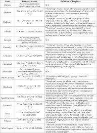 The Migrant Farmworkers Case For Eliminating Small Firm Exemptions In Antidiscrimination Law Texas Law Review