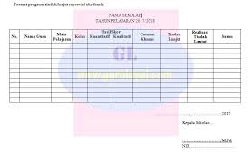 Check spelling or type a new query. Tindak Lanjut Contoh Hasil Supervisi Kepala Sekolah Terhadap Guru Temukan Contoh