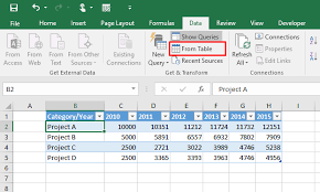 Learn How To Unpivot Static Tables In Excel 2016 Microsoft