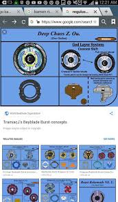 Below are 42 working coupons for beyblade burst sparking qr codes from reliable websites that we have updated for users to get maximum savings. Beyblade String Launcher Qr Code