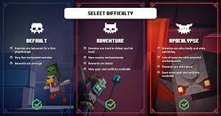 Desde hace más de un año el contenido de minecraft: Minecraft Dungeons Difficulty Minecraft Wiki